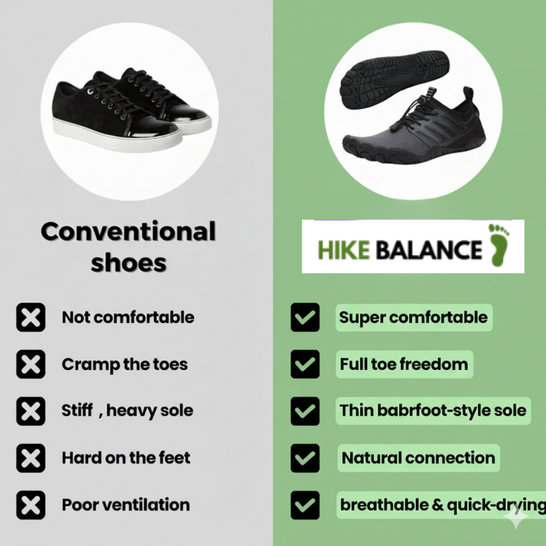 Hike Balance LORA - Healthy & non-slip barefoot shoes (Unisex)