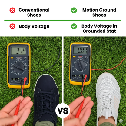 Hike Balance PRO - Skin Pro with Copper Grounding Allround Barefoot Shoes