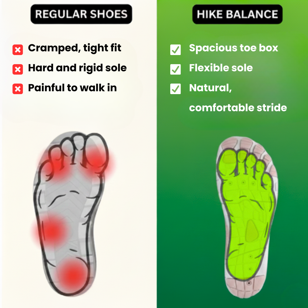 Hike Balance NOVA - Healthy & non-slip barefoot shoes (Unisex)