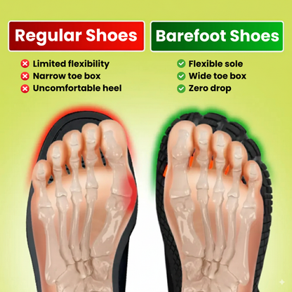 Hike Balance EVEREST PRO - Healthy & non-slip Winter barefoot shoes (Unisex)