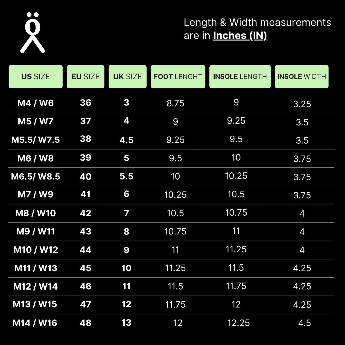 [NEW] TerraGrip | Padded Barefoot shoes